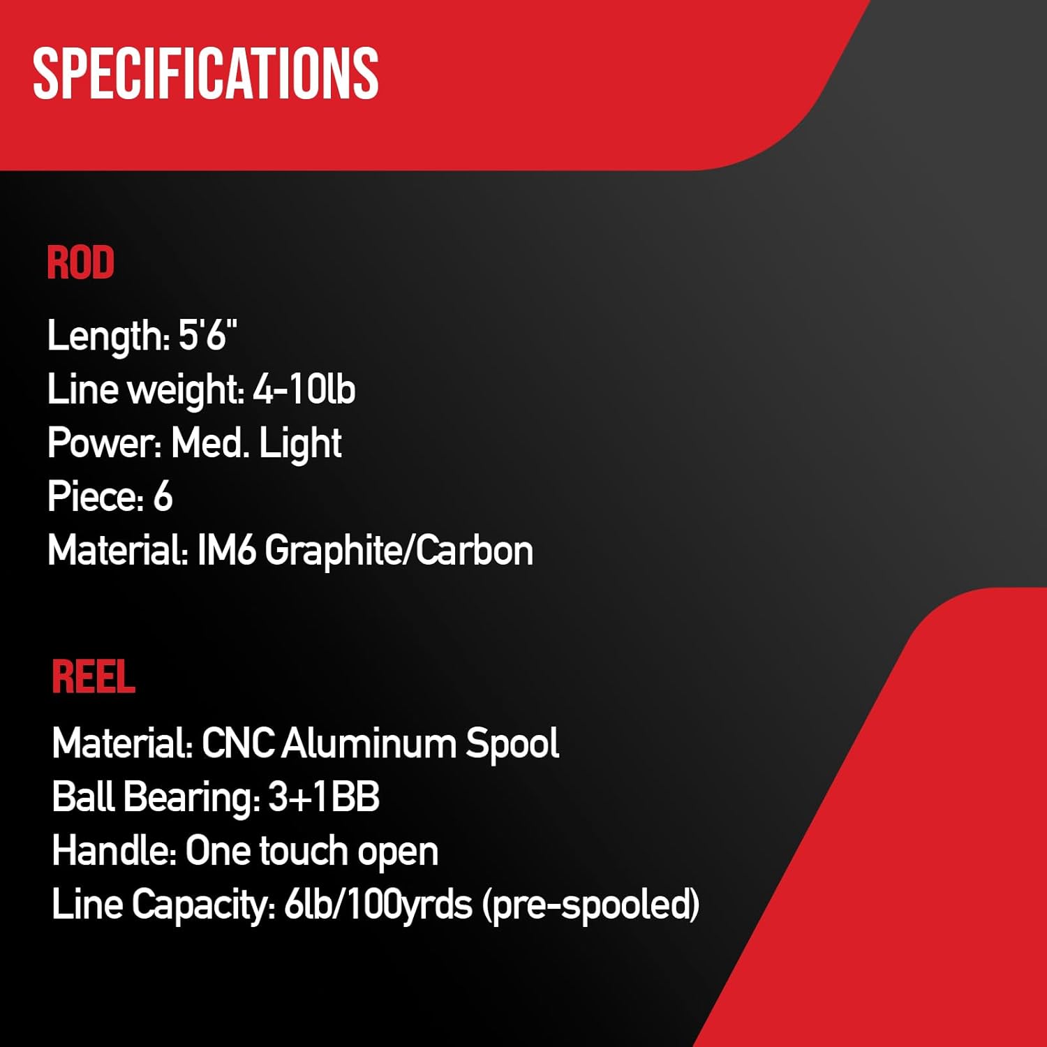 Amundson Savvy Rider Backpacker All-in-One Fishing Combo - Image 7