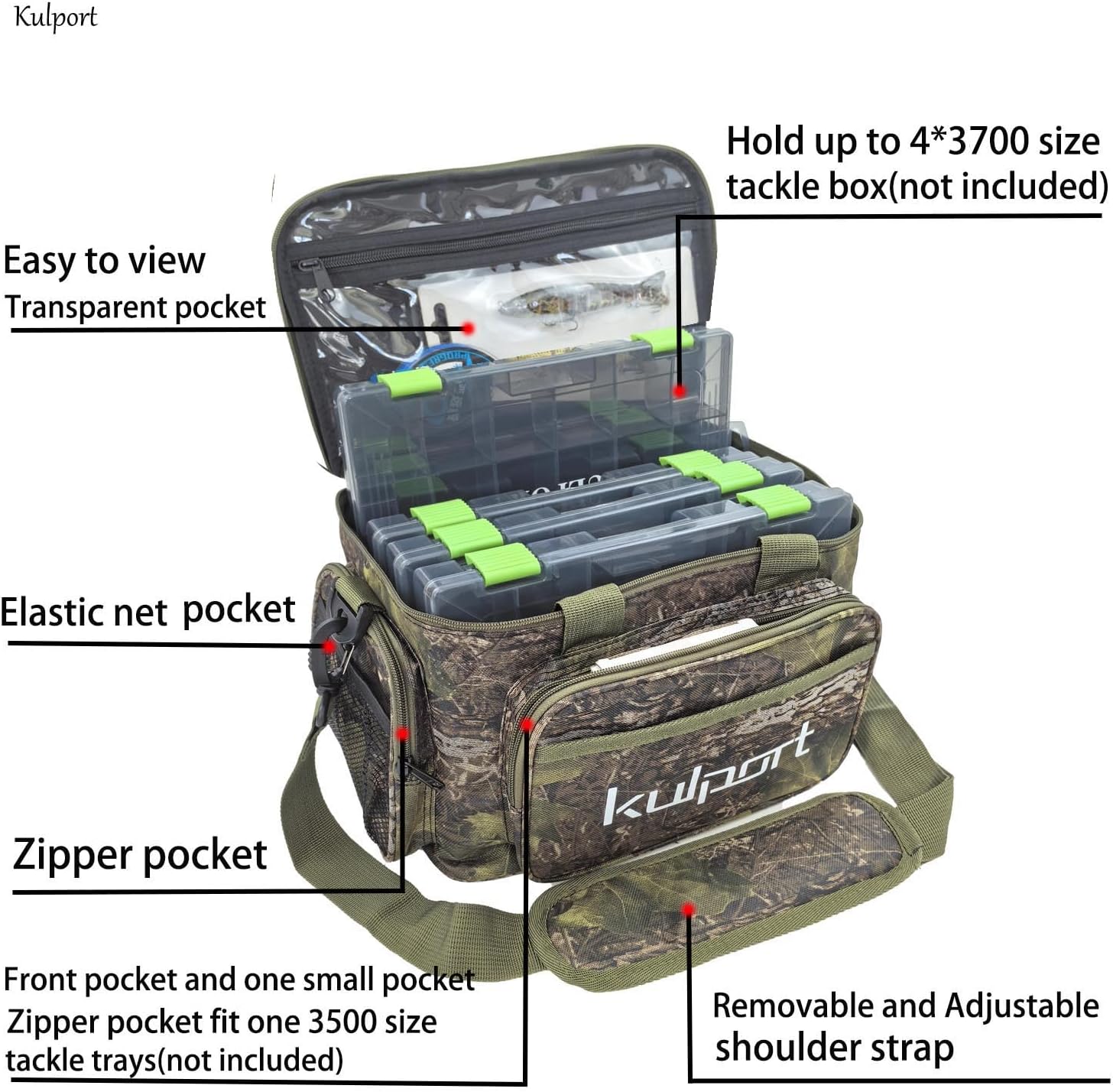 Fishing Tackle Bag - Non-Slip Shoulder Strap, Suitable for 3700/3600/3500 Tackle Box, Freshwater & Saltwater Fishing - Image 4
